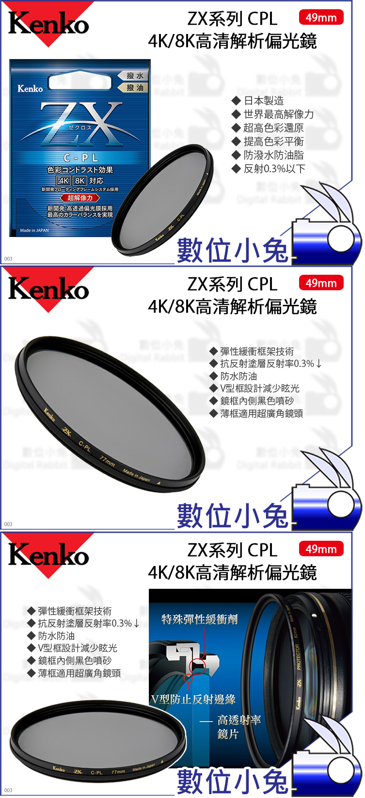 Kenko ZX CPL 4K/8K高清解析偏光鏡
